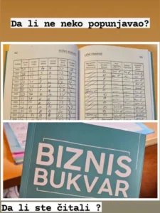 Biznis Bukvar širom sveta